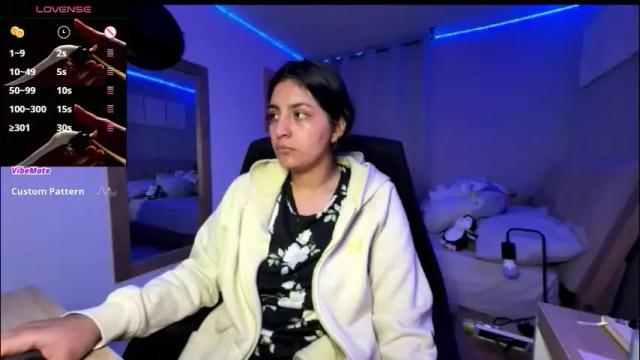 Image 11 of cloe_small08 Stream on Chaturbate on 2 months ago