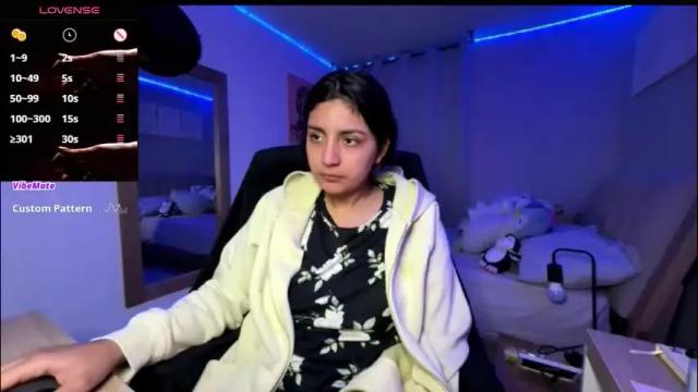 Image 12 of cloe_small08 Stream on Chaturbate on 2 months ago