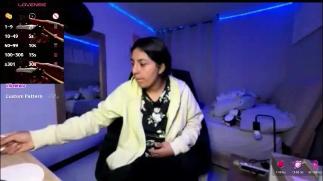 Image 3 of cloe_small08 Stream on Chaturbate on 2 months ago