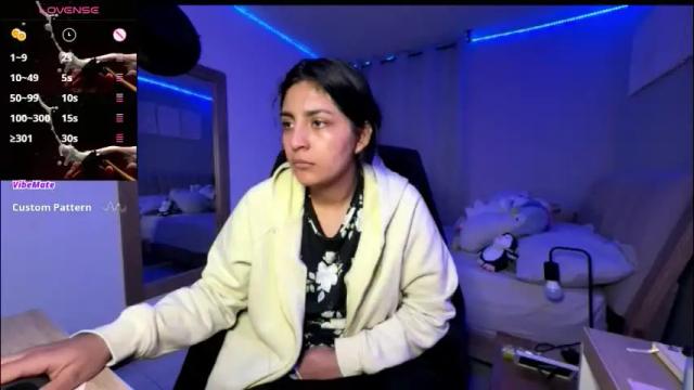 Image 4 of cloe_small08 Stream on Chaturbate on 2 months ago