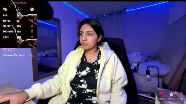 Image 6 of cloe_small08 Stream on Chaturbate on 2 months ago