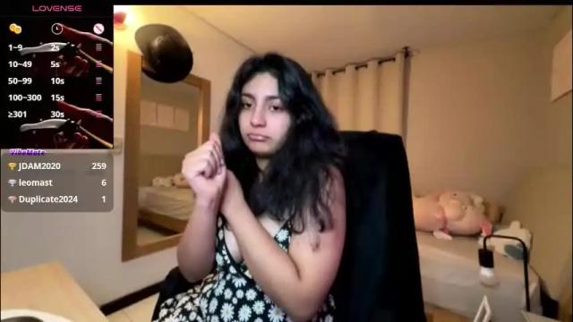 Image 12 of cloe_small08 Stream on Chaturbate on 2 months ago