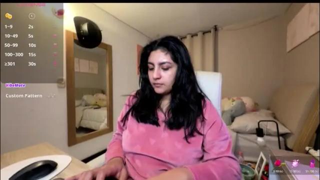 Image 4 of cloe_small08 Stream on Chaturbate on 1 month ago