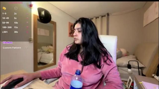 Image 6 of cloe_small08 Stream on Chaturbate on 1 month ago