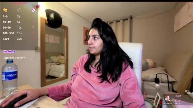 Image 7 of cloe_small08 Stream on Chaturbate on 1 month ago