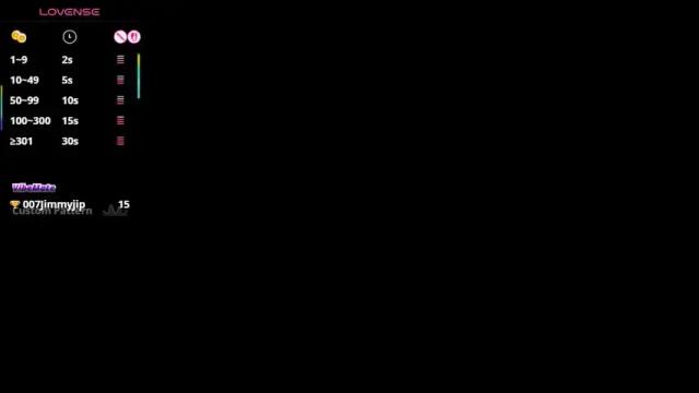 Image 11 of cloe_small08 Stream on Chaturbate on 1 month ago