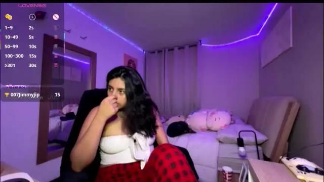 Image 12 of cloe_small08 Stream on Chaturbate on 1 month ago