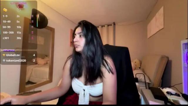 Image 4 of cloe_small08 Stream on Chaturbate on 1 month ago