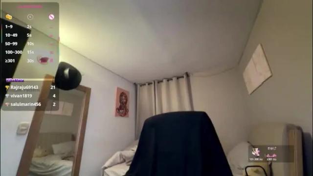 Image 10 of cloe_small08 Stream on Chaturbate on 1 month ago