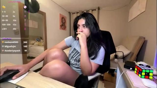 Image 6 of cloe_small08 Stream on Chaturbate on 1 month ago