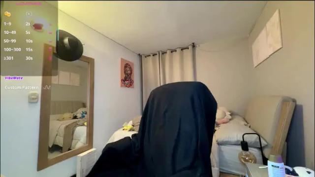 Image 2 of cloe_small08 Stream on Chaturbate on 1 month ago