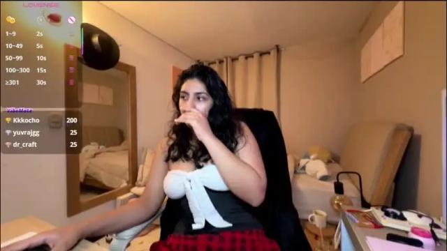 Image 12 of cloe_small08 Stream on Chaturbate on 1 month ago