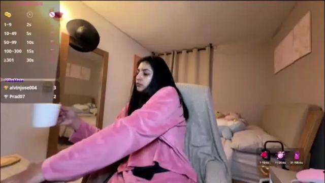 Image 12 of cloe_small08 Stream on Chaturbate on 1 month ago