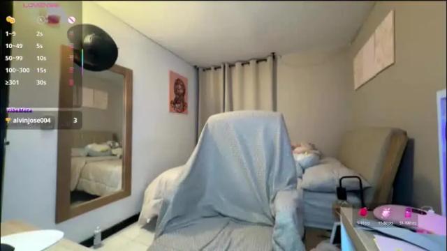 Image 4 of cloe_small08 Stream on Chaturbate on 1 month ago