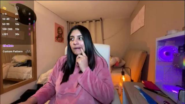 Image 11 of cloe_small08 Stream on Chaturbate on 1 month ago