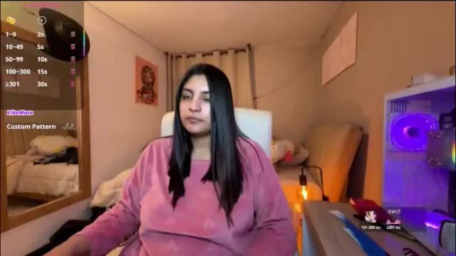Image 12 of cloe_small08 Stream on Chaturbate on 1 month ago