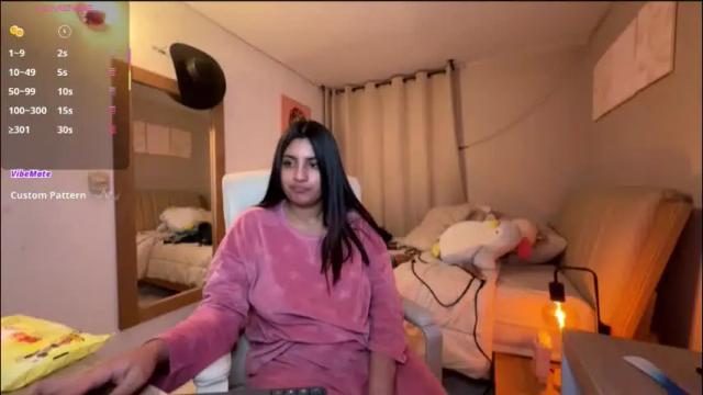 Image 4 of cloe_small08 Stream on Chaturbate on 1 month ago