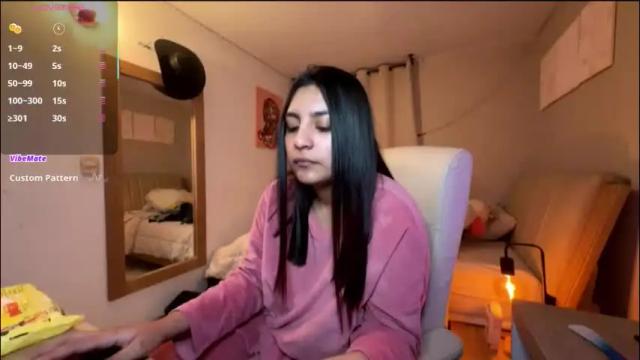 Image 6 of cloe_small08 Stream on Chaturbate on 1 month ago