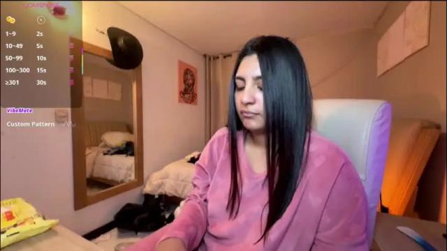 Image 7 of cloe_small08 Stream on Chaturbate on 1 month ago