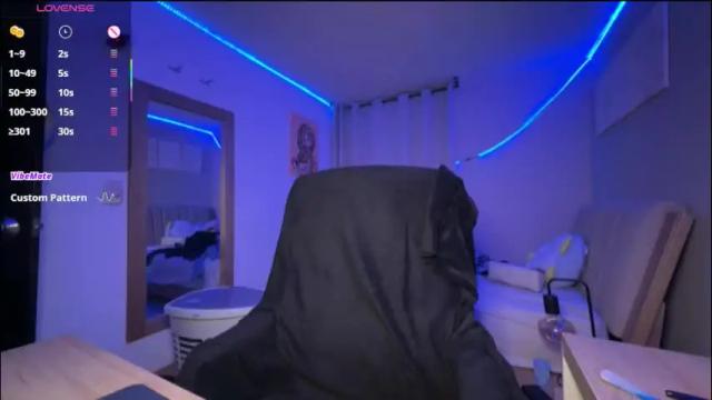 Image 8 of cloe_small08 Stream on Chaturbate on 28 days ago