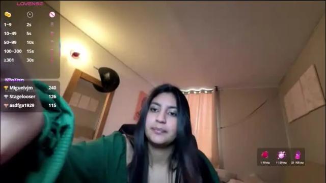Image 6 of cloe_small08 Stream on Chaturbate on 26 days ago