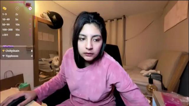 Image 8 of cloe_small08 Stream on Chaturbate on 23 days ago