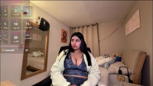 Image 8 of cloe_small08 Stream on Chaturbate on 7 days ago