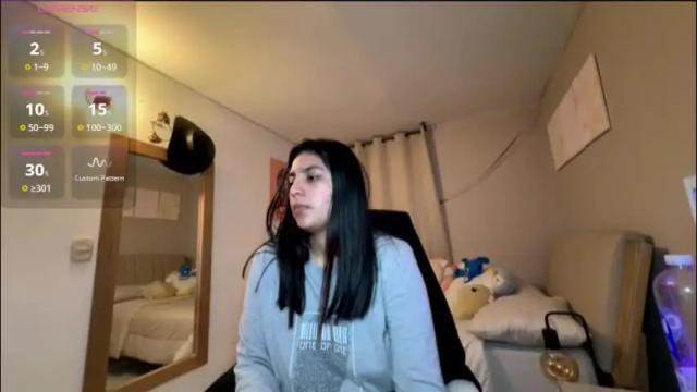 Thumbnail 1, cloe_small08's Stream at Chaturbate, 5 days ago