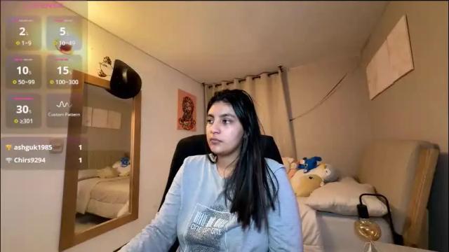 Image 11 of cloe_small08 Stream on Chaturbate on 5 days ago