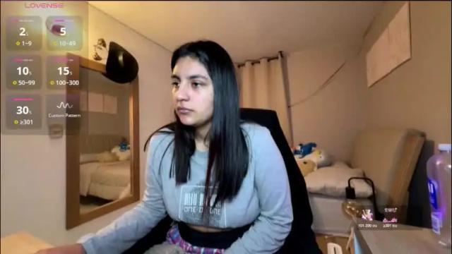 Image 2 of cloe_small08 Stream on Chaturbate on 5 days ago