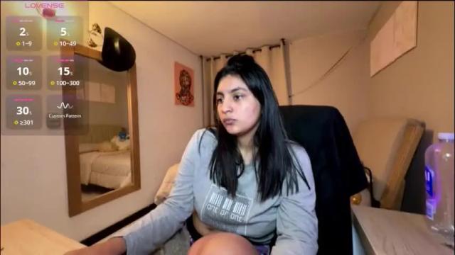 Image 4 of cloe_small08 Stream on Chaturbate on 5 days ago