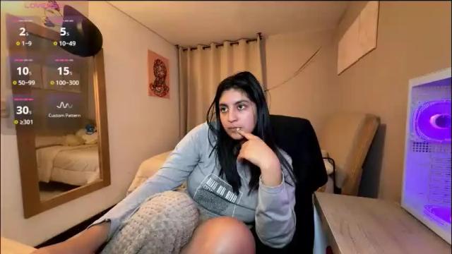 Image 7 of cloe_small08 Stream on Chaturbate on 5 days ago