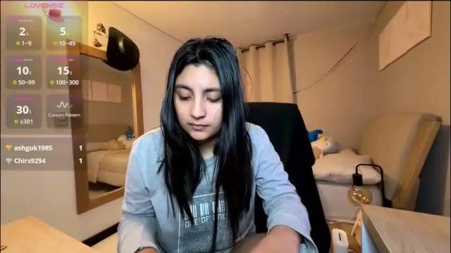 Image 8 of cloe_small08 Stream on Chaturbate on 5 days ago