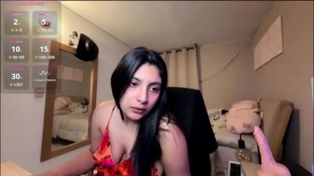 Thumbnail 1, cloe_small08's Stream at Chaturbate, 4 days ago