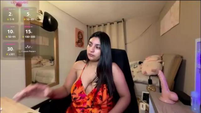 Image 6 of cloe_small08 Stream on Chaturbate on 4 days ago