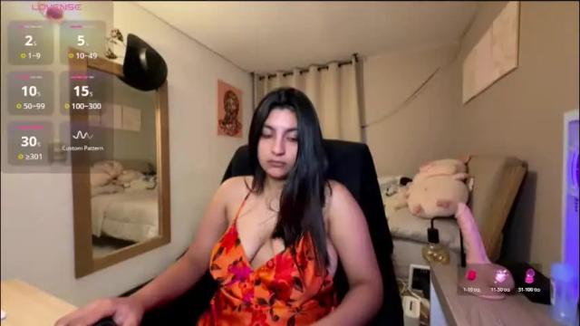 Image 8 of cloe_small08 Stream on Chaturbate on 4 days ago