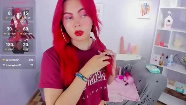 Image 2 of cloee_love Stream on Chaturbate on 5 months ago