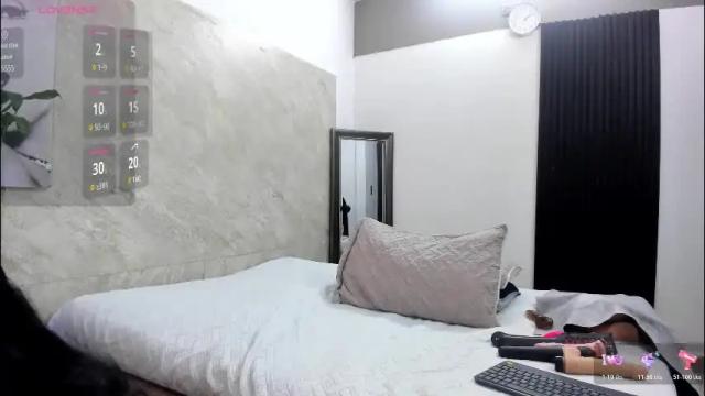 Image 7 of cloee_rabbyt Stream on Chaturbate on 1 month ago