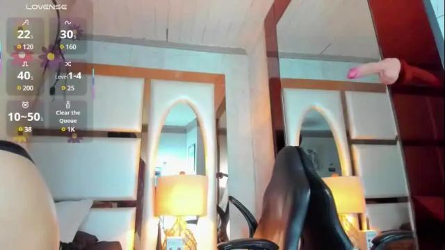 Thumbnail 3, cloerodriguez's Stream at Chaturbate, 1 month ago