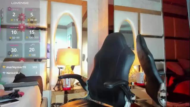Thumbnail 1, cloerodriguez's Stream at Chaturbate, 1 month ago
