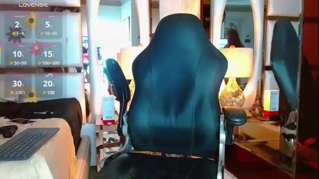 Image 11 of cloerodriguez Stream on Chaturbate on 1 month ago