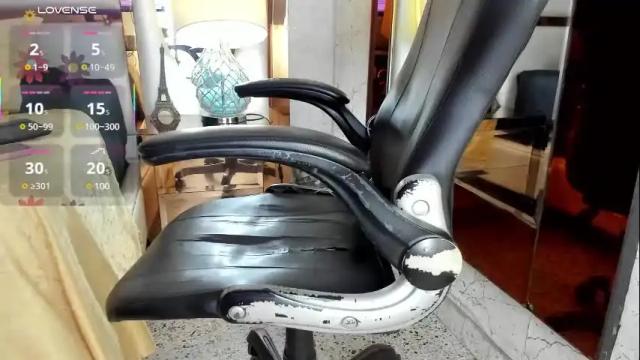 Image 2 of cloerodriguez Stream on Chaturbate on 1 month ago