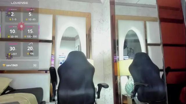 Image 11 of cloerodriguez Stream on Chaturbate on 25 days ago