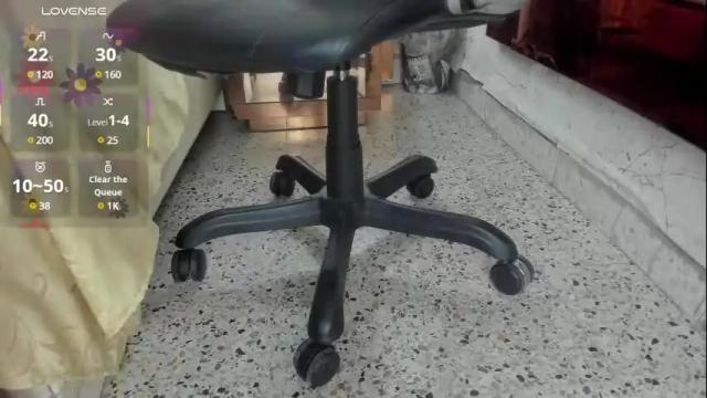 Thumbnail 2, cloerodriguez's Stream at Chaturbate, 8 days ago