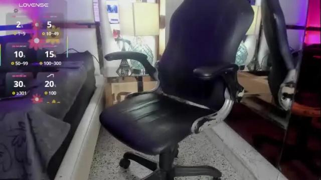 Thumbnail 1, cloerodriguez's Stream at Chaturbate, 3 days ago