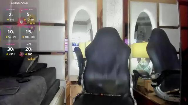 Image 11 of cloerodriguez Stream on Chaturbate on 3 days ago