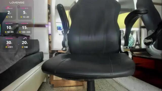 Image 8 of cloerodriguez Stream on Chaturbate on 3 days ago