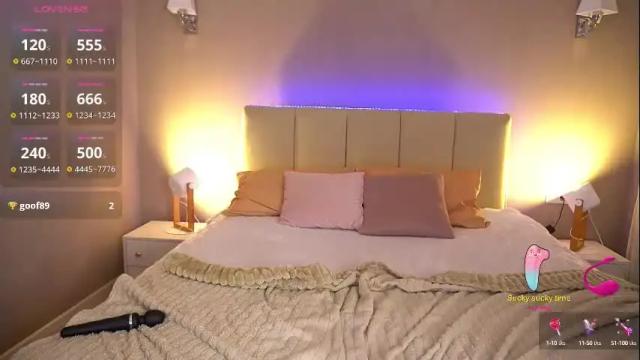 Image 6 of cloverpussy Stream on Chaturbate on 5 months ago