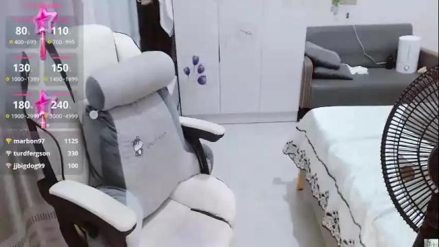 Image 11 of coco_coo Stream on Chaturbate on 1 month ago