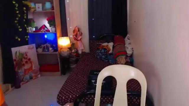 Thumbnail 3, cocomelonjane's Stream at Chaturbate, 19 months ago